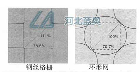 �h�α��ӷ��o�W���bʾ��D